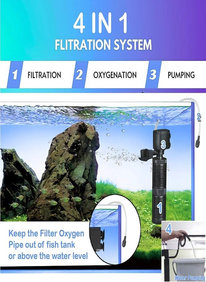 PET FUN SOBO Aquarium Internal Filter Pump FB-1202| Fully Submersible Water Circulator & Oxygenator with 12W Powerful Motor | 880L/H Flow Rate | Suitable Fresh & Saltwater Fish Tank (SOBO FB-1202) - Image 5